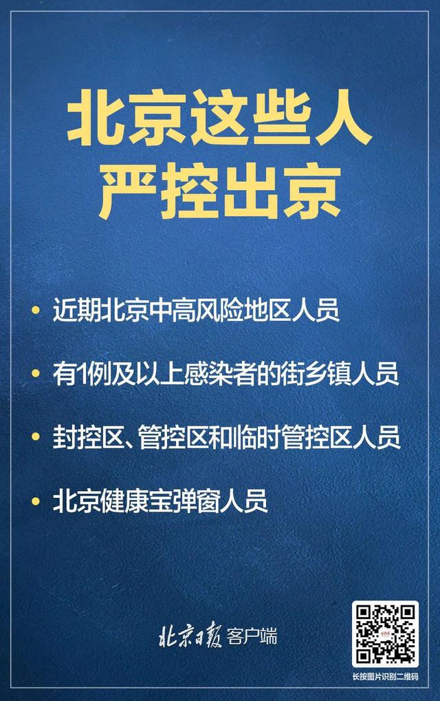 北京疫情最新防控管理，筑牢防線，守護京城安全健康