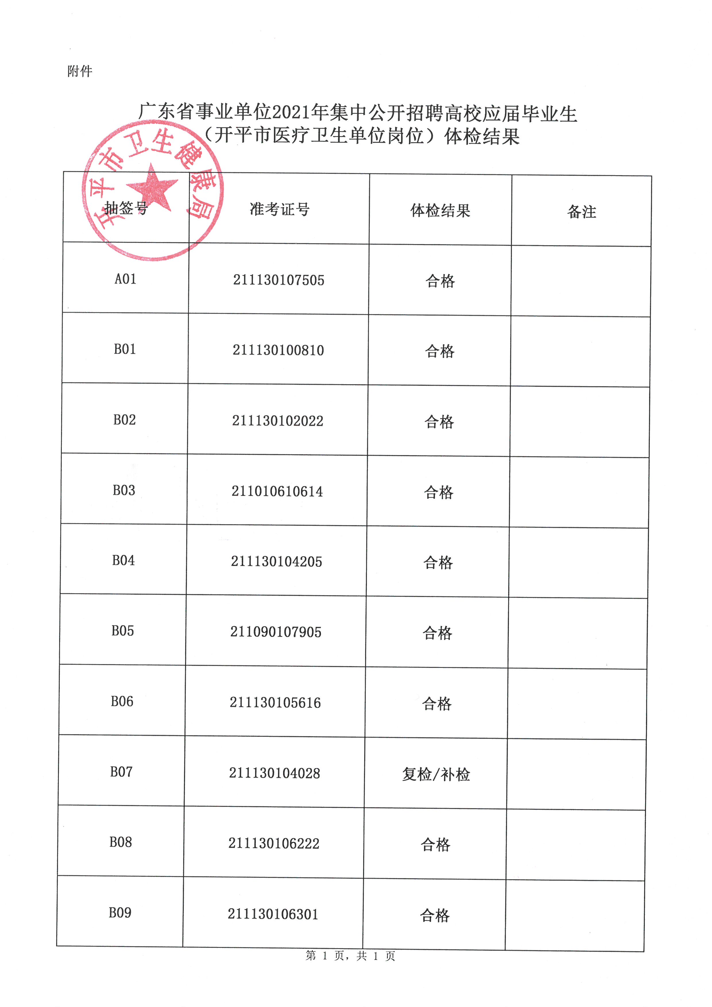 事業(yè)單位體檢最新規(guī)定,事業(yè)單位體檢最新規(guī)定，全面解析與觀點闡述