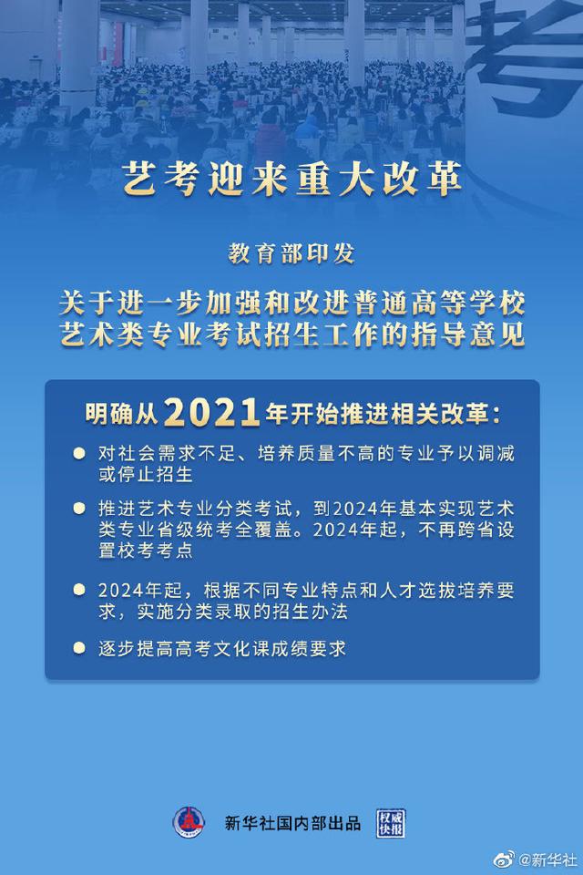 藝考生最新政策，夢想照進(jìn)現(xiàn)實(shí)，藝術(shù)照亮人生之路