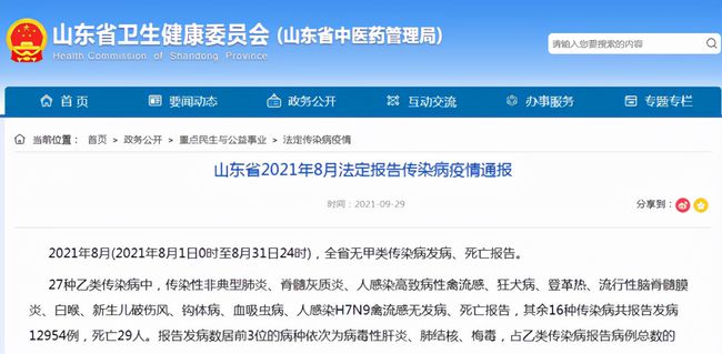 山東八月份最新疫情通報(bào)更新