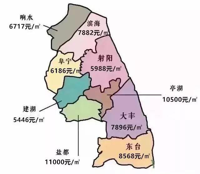 漣水小區(qū)最新房價探秘，家園房價溫馨尋訪之旅