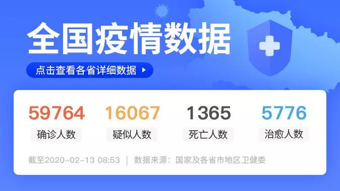 今日全國(guó)最新疫情新增詳解與要點(diǎn)分析