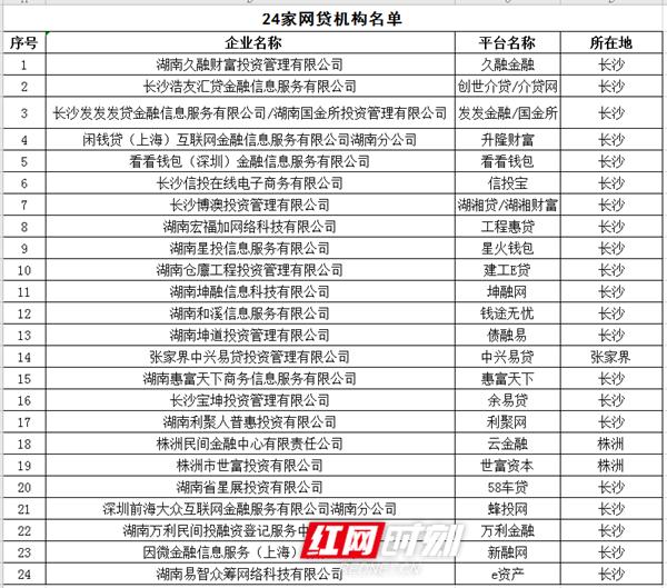蜂投網(wǎng)最新動(dòng)態(tài)，科技重塑理財(cái)體驗(yàn)