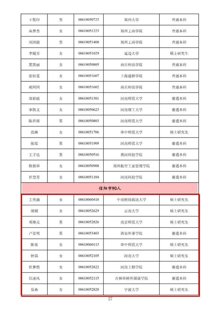 信陽組織部最新公示及公示指南