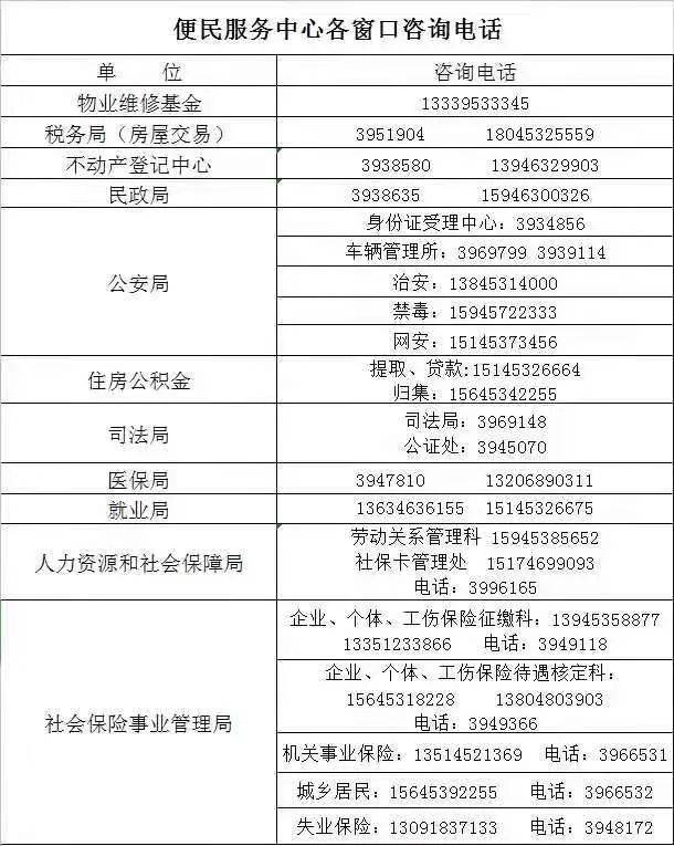 綏芬河便民信息網(wǎng)最新動(dòng)態(tài)及論述