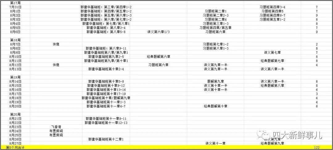 2004新奧門(mén)天天開(kāi)好彩,深入探討方案策略_職業(yè)版16.537