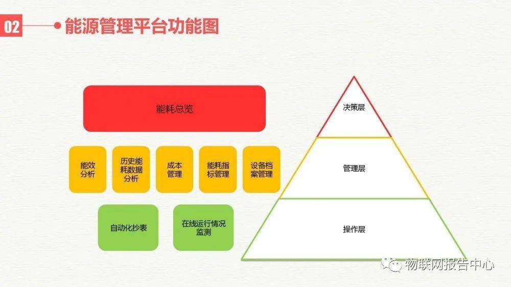 2024天天彩正版資料大全,全身心數(shù)據(jù)計(jì)劃_晴朗版16.320