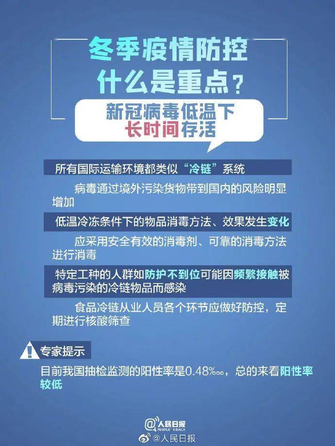 2024年12月疫情,科學依據(jù)解析_編程版16.355