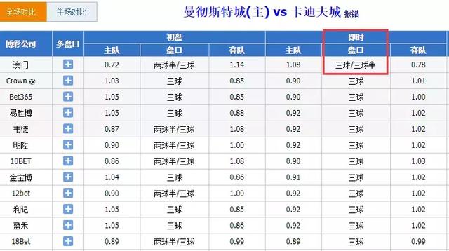 2024年新澳門今晚開(kāi)獎(jiǎng)結(jié)果查詢表,快速問(wèn)題處理_生態(tài)版16.723