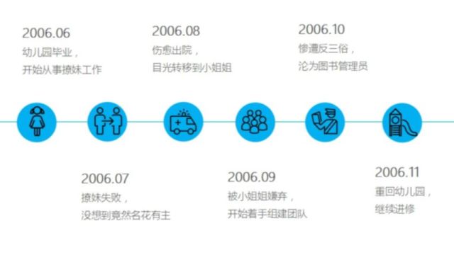 2024年新澳門天天開彩,精細(xì)化方案決策_(dá)養(yǎng)生版16.813