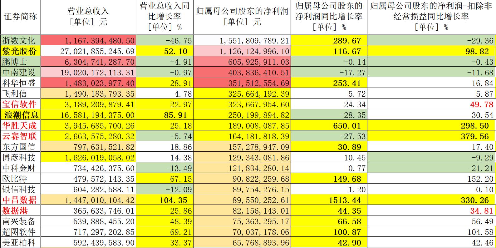 2024年新澳門開獎號碼,穩(wěn)固執(zhí)行戰(zhàn)略分析_影音體驗版16.895