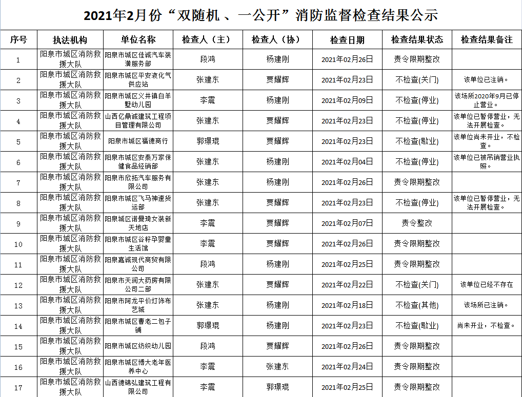 雄安新區(qū)隔墻板 第444頁(yè)