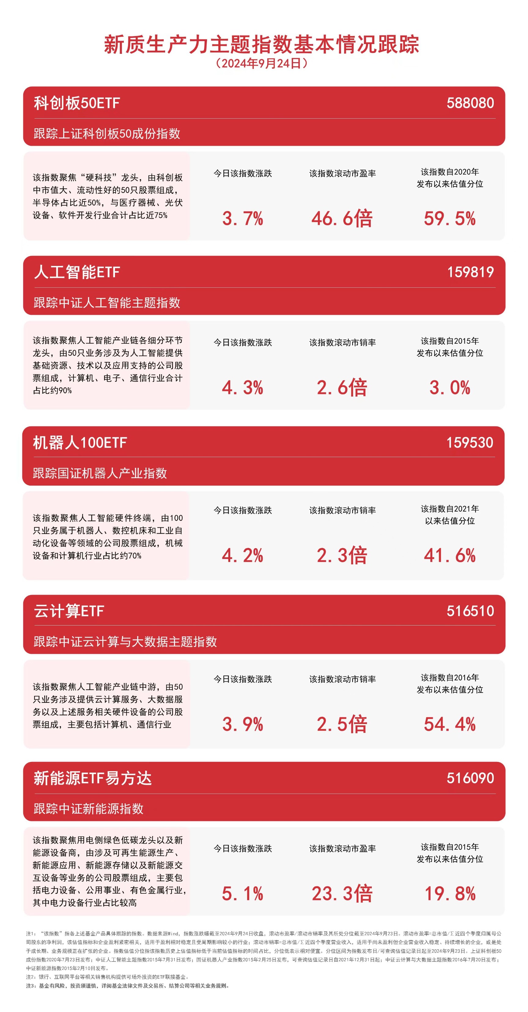 2024新奧資料免費(fèi)精準(zhǔn)天天大全,實(shí)地觀察解釋定義_文化版16.307