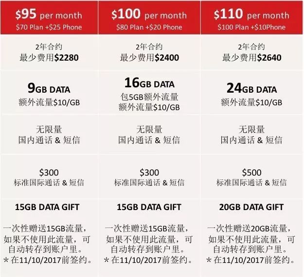 2024新澳今晚資料免費,穩(wěn)固執(zhí)行方案計劃_結(jié)合版16.285