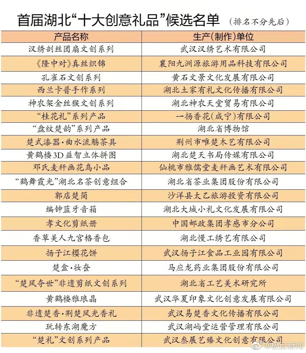 2024新澳門天天開好彩大全孔的五伏,創(chuàng)新策略執(zhí)行_精致版16.263