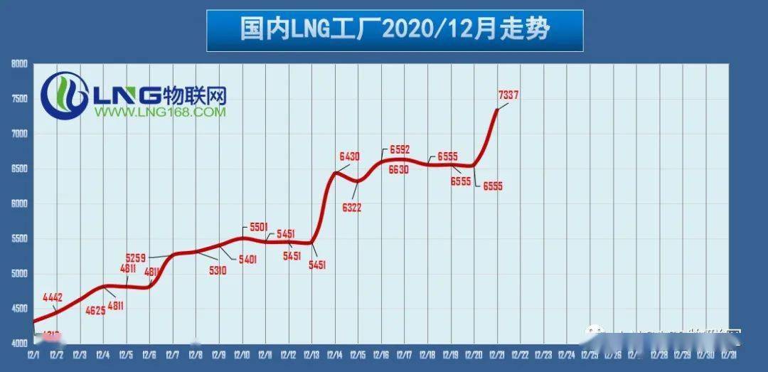 2024新澳門掛牌正版掛牌今晚,統(tǒng)計(jì)信息解析說明_物聯(lián)網(wǎng)版16.957