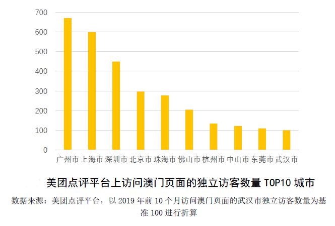 2024澳門六開獎彩查詢記錄,穩(wěn)固計劃實(shí)施_感知版16.797