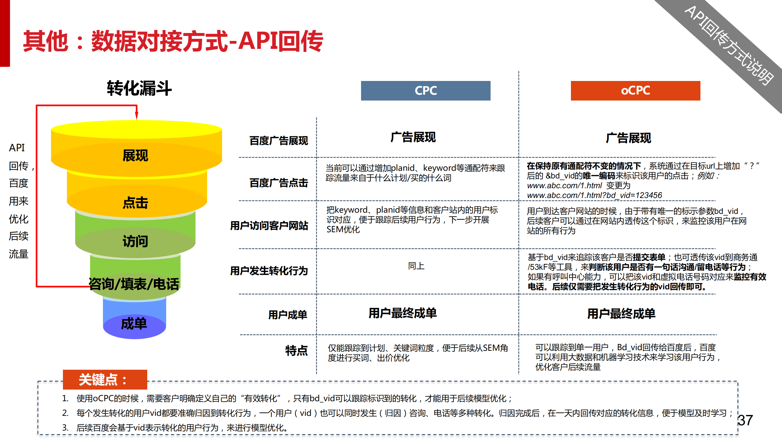 2024管家婆一肖一特,統(tǒng)計信息解析說明_尋找版16.740