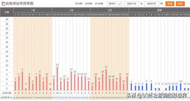 2024香港今期開獎號碼,實時數(shù)據(jù)分析_本命境16.979
