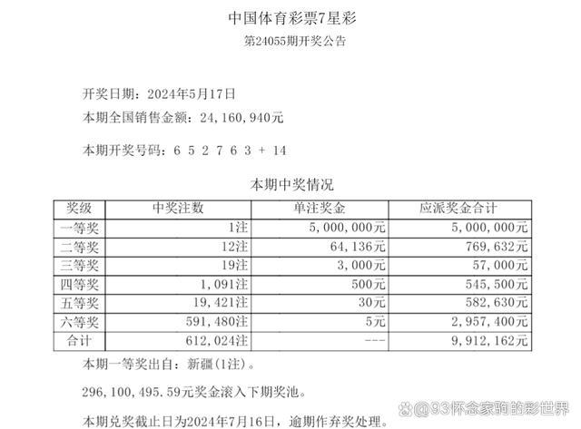 4949開獎免費資料澳門,全盤細(xì)明說明_設(shè)計師版16.231
