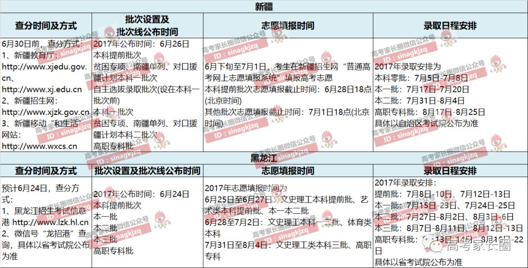 4949澳門開獎(jiǎng)結(jié)果,策略規(guī)劃_娛樂版16.168
