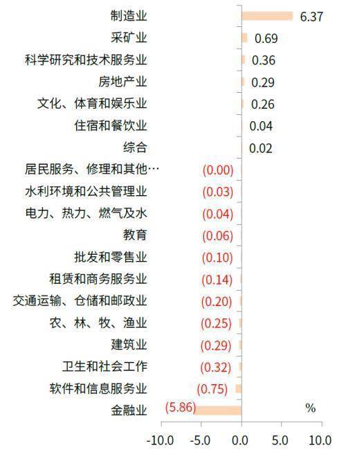 2024天天彩資料大全免費(fèi)600,主成分分析法_快捷版36.294