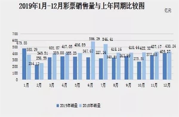 2024新奧歷史開獎記錄彩票吧,互動性策略設計_實用版36.798