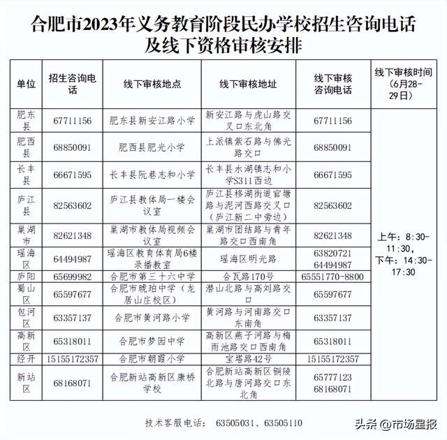 2024新澳門精準免費大全,快速問題解答_可靠性版36.851