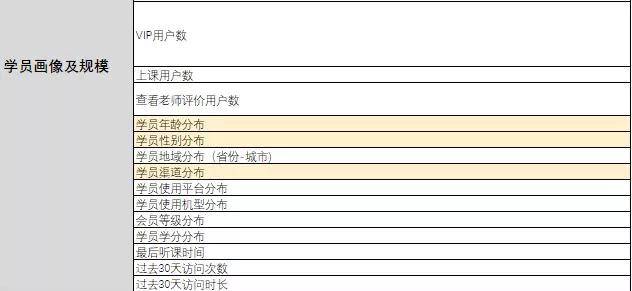 2024澳門天天六開獎怎么玩,專業(yè)數(shù)據(jù)解釋設(shè)想_交互版36.836
