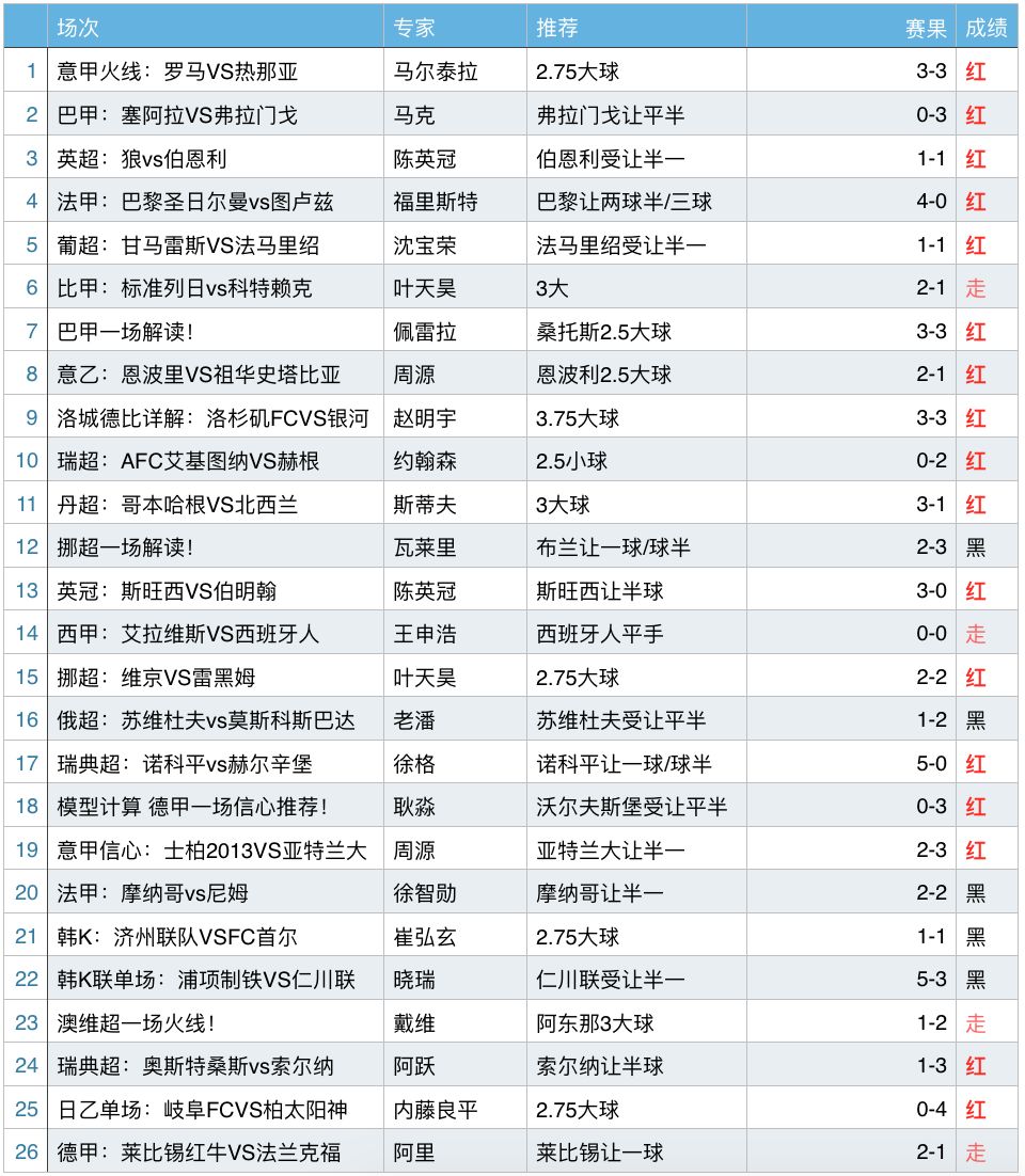 2024澳門特馬今晚開(kāi)獎(jiǎng)56期的,執(zhí)行機(jī)制評(píng)估_競(jìng)技版36.730