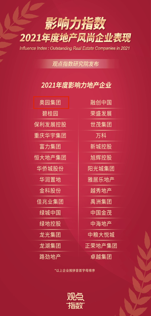 2024澳門王中王100%期期中,標(biāo)準(zhǔn)執(zhí)行具體評價_私人版25.262