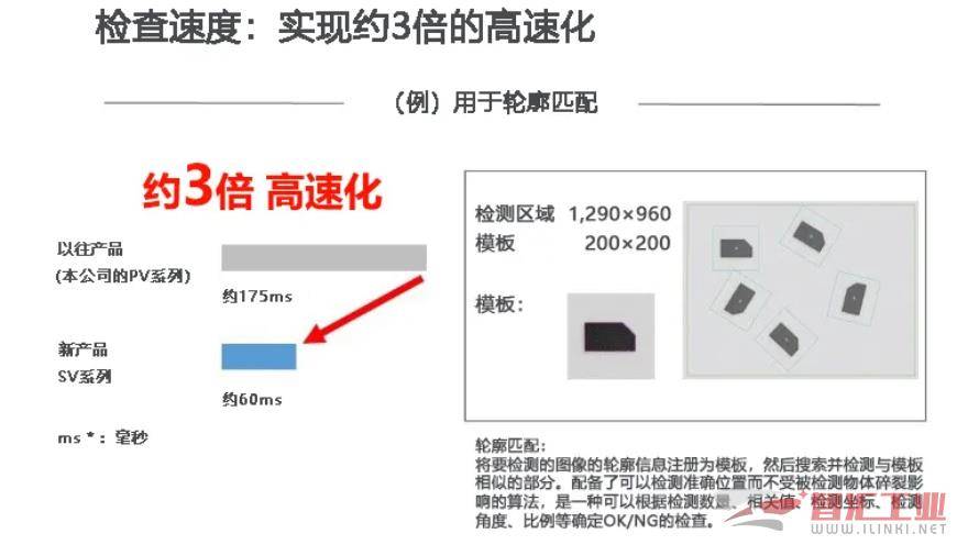 55123新澳精準(zhǔn)資料查詢,高速響應(yīng)計劃執(zhí)行_社交版36.911