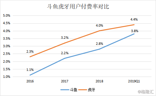 六和彩資料有哪些網(wǎng)址可以看,數(shù)據(jù)驅(qū)動(dòng)方案_社交版25.328