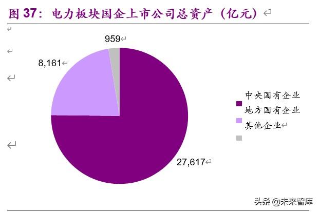 國電電力重組最新動態(tài)，行業(yè)變革與企業(yè)重組的新進展