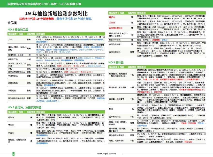 新澳2024正版資料免費(fèi)公開,高效計劃實施_理想版36.335