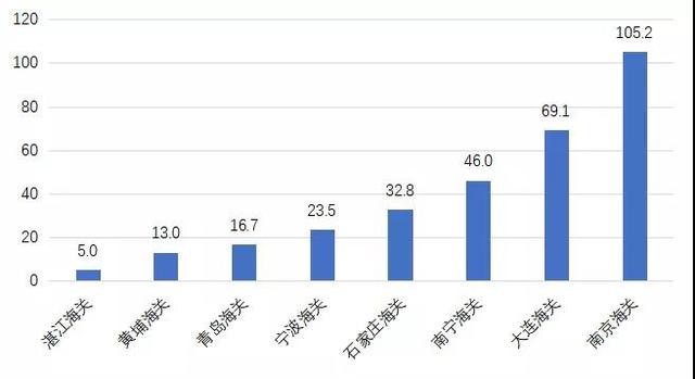 新澳最新最快資料新澳60期,全面數(shù)據(jù)分析_家庭版36.283