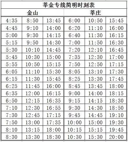 朱涇5路最新時刻表公布，最新時間表一覽無余