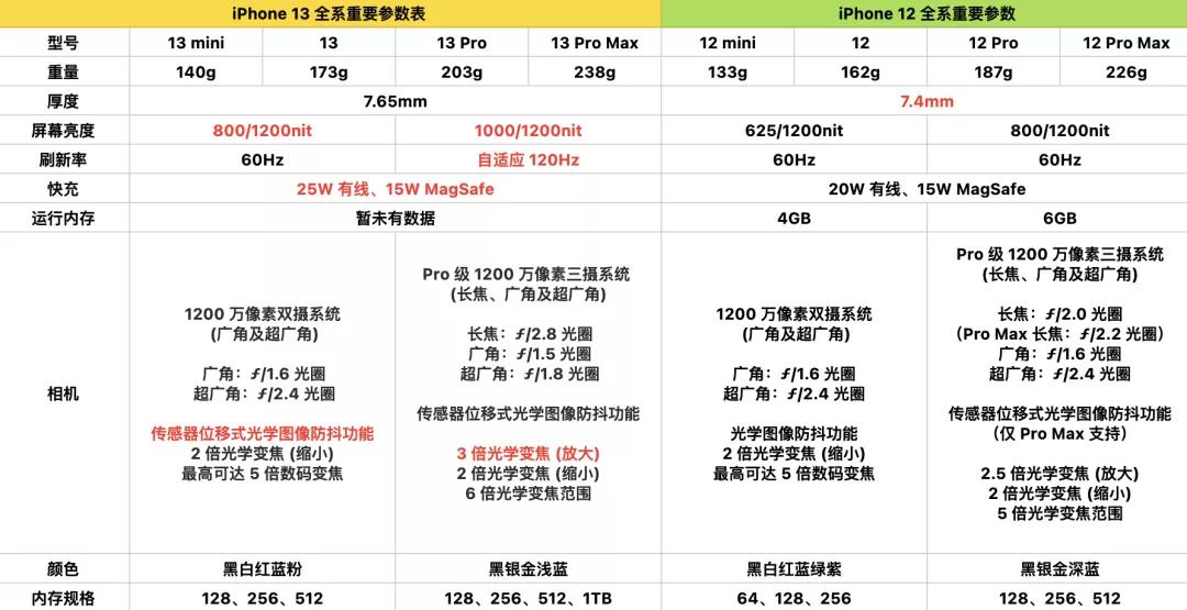 新澳門內(nèi)部一碼精準(zhǔn)公開網(wǎng)站,全盤細(xì)明說明_影像版36.810