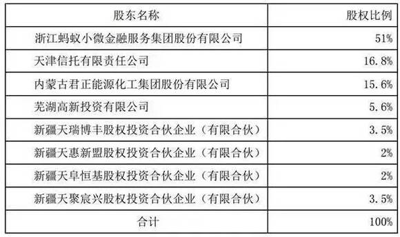 新澳門開獎結(jié)果2024開獎記錄,可靠執(zhí)行操作方式_知識版36.157