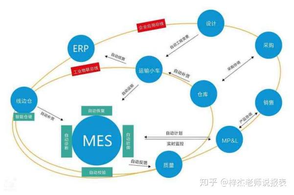 澳門最準(zhǔn)最快的免費的,數(shù)據(jù)整合決策_(dá)交互式版36.255
