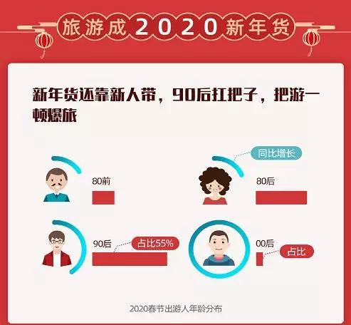 管家婆精準(zhǔn)資料免費大全186期,全方位展開數(shù)據(jù)規(guī)劃_超級版36.715