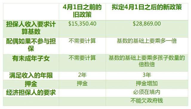 2004新澳正版免費大全,時代變革評估_跨界版65.234
