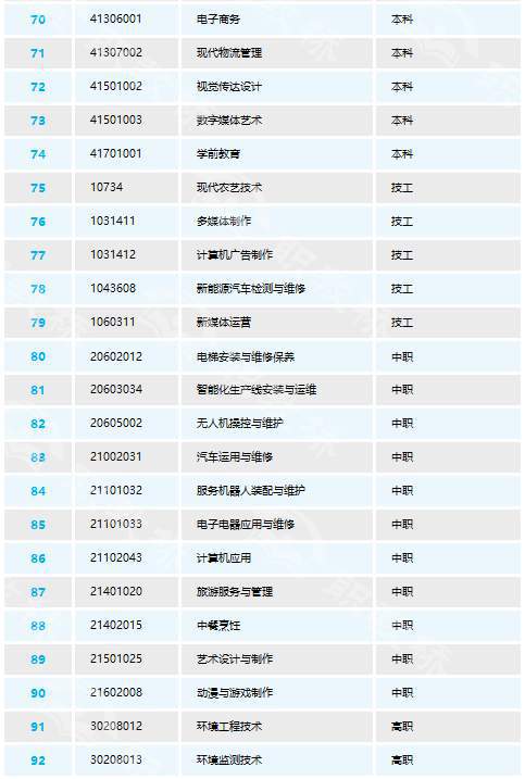 2024年天天彩免費(fèi)資料大全,專業(yè)地調(diào)查詳解_高級版65.324
