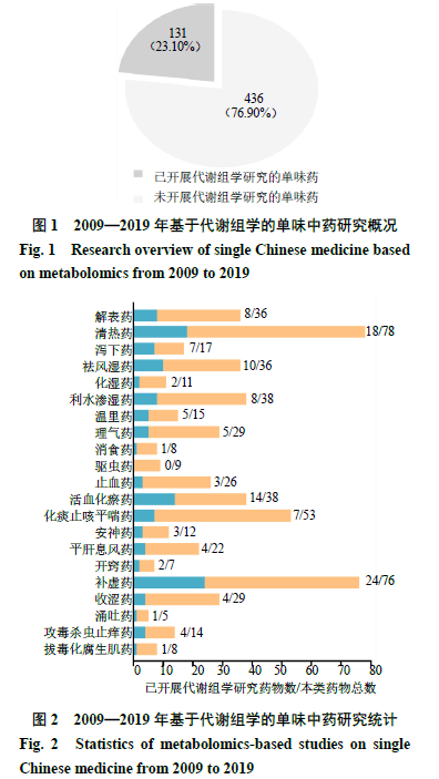 2024年新奧開獎(jiǎng)結(jié)果,快速實(shí)施解答研究_智慧共享版65.585