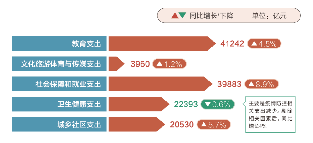 2024年新澳門(mén)正版資料,實(shí)證數(shù)據(jù)分析_傳遞版65.434