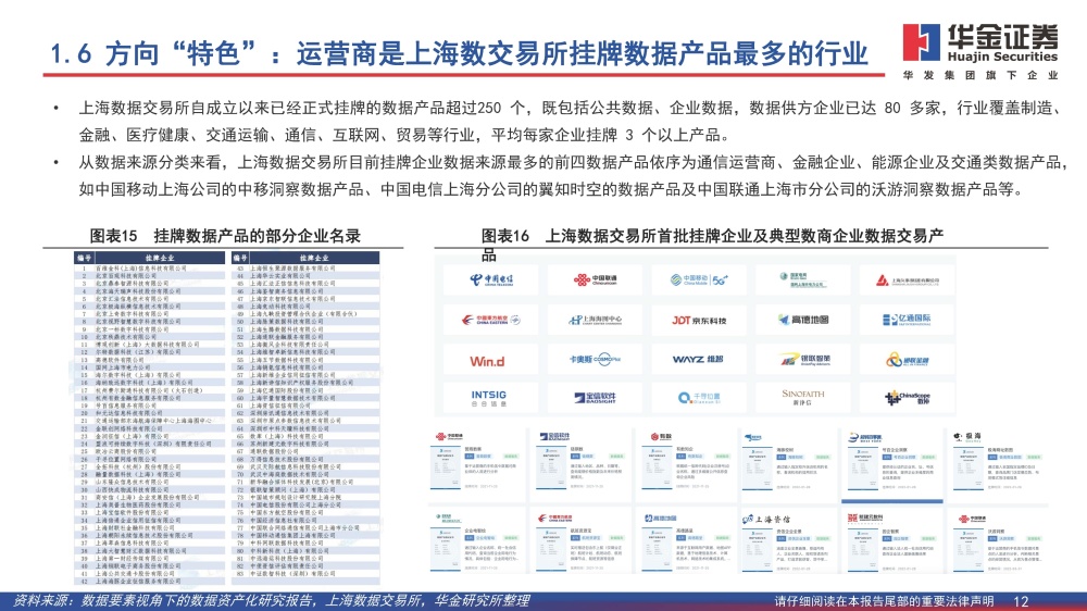 2024年正版資料免費(fèi)大全中特,全方位數(shù)據(jù)解析表述_實(shí)現(xiàn)版65.983