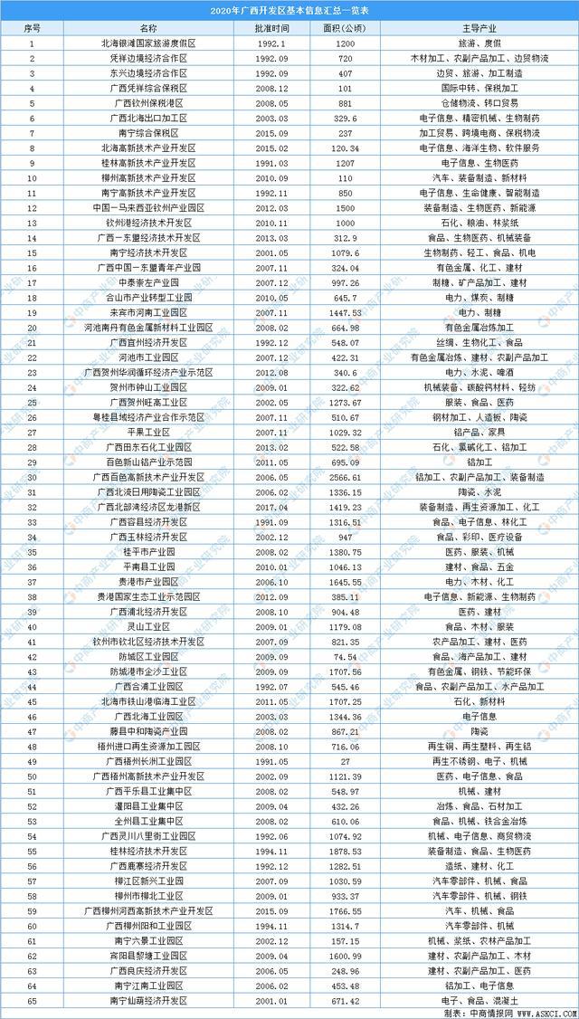 2024年正版資料免費(fèi)大全功能介紹,數(shù)據(jù)驅(qū)動(dòng)方案_語(yǔ)音版65.304