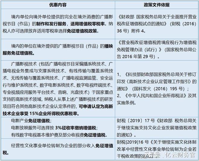 2024年香港6合開獎結(jié)果+開獎記錄,快速解答方案設(shè)計_影視版65.682