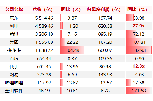 2024新奧最新資料,統(tǒng)計數(shù)據(jù)詳解說明_運動版65.718