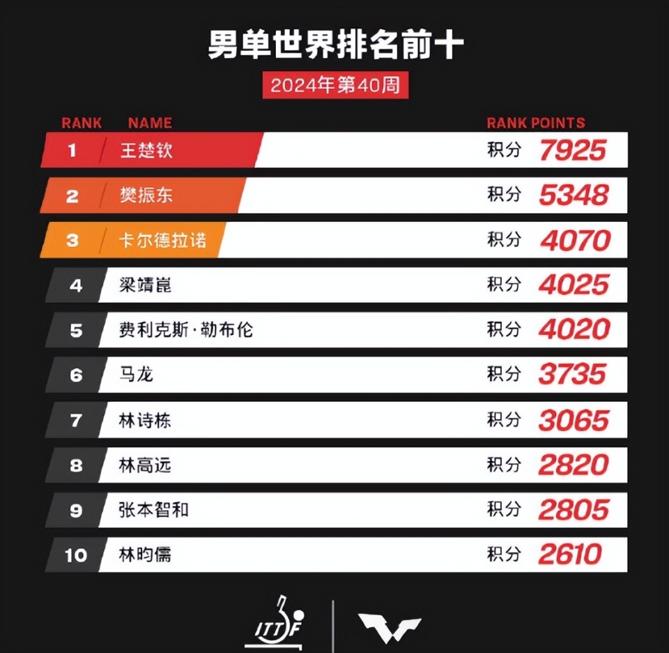 2024新澳開獎(jiǎng)結(jié)果,全面設(shè)計(jì)實(shí)施_實(shí)用版96.166